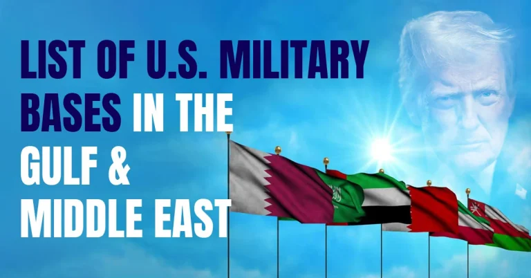 List of US Military Bases in the Gulf and Middle East 2026